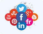 publish jobs on social sites